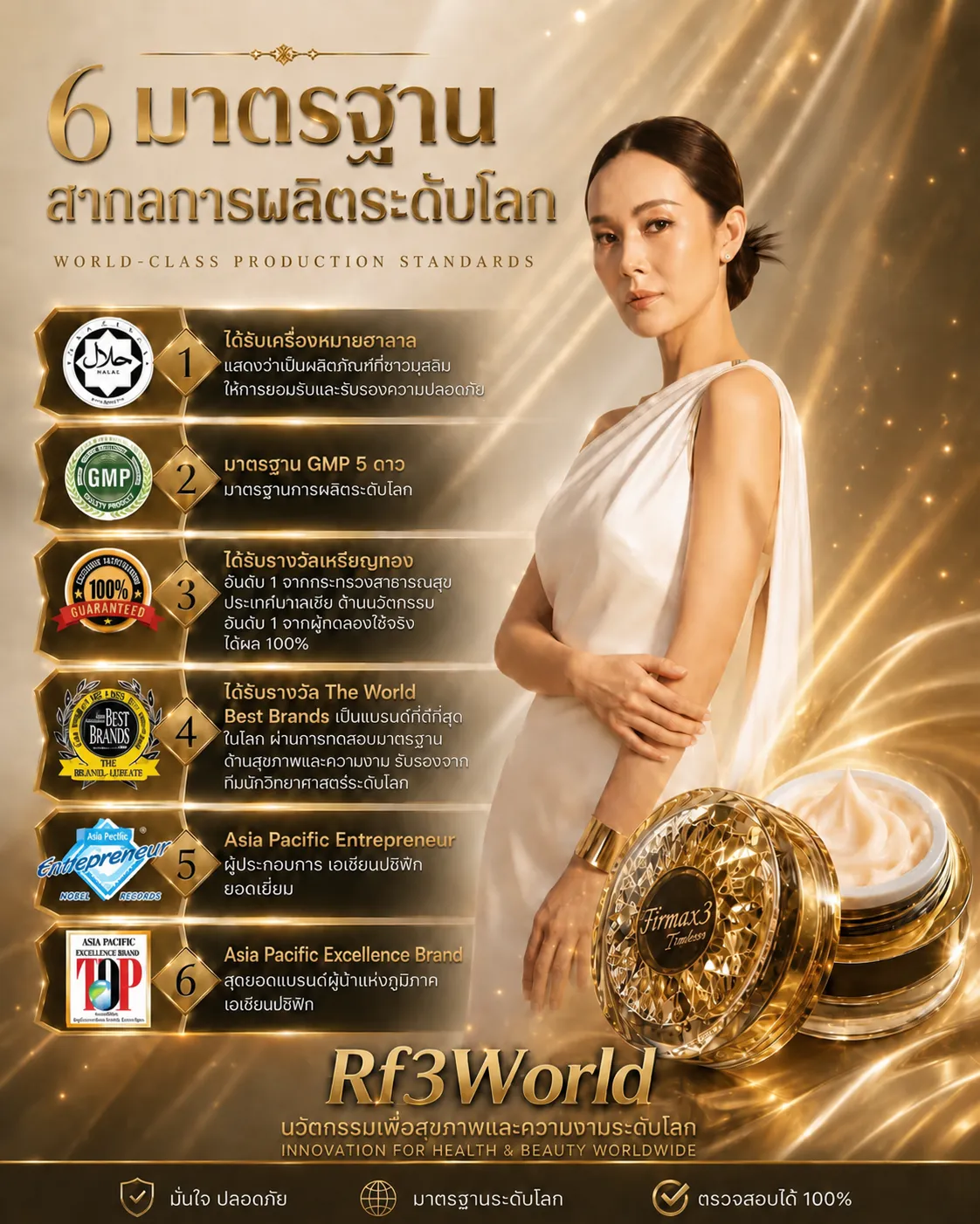 สื่อประชาสัมพันธ์มาตรฐานและรางวัล FIRMAX3